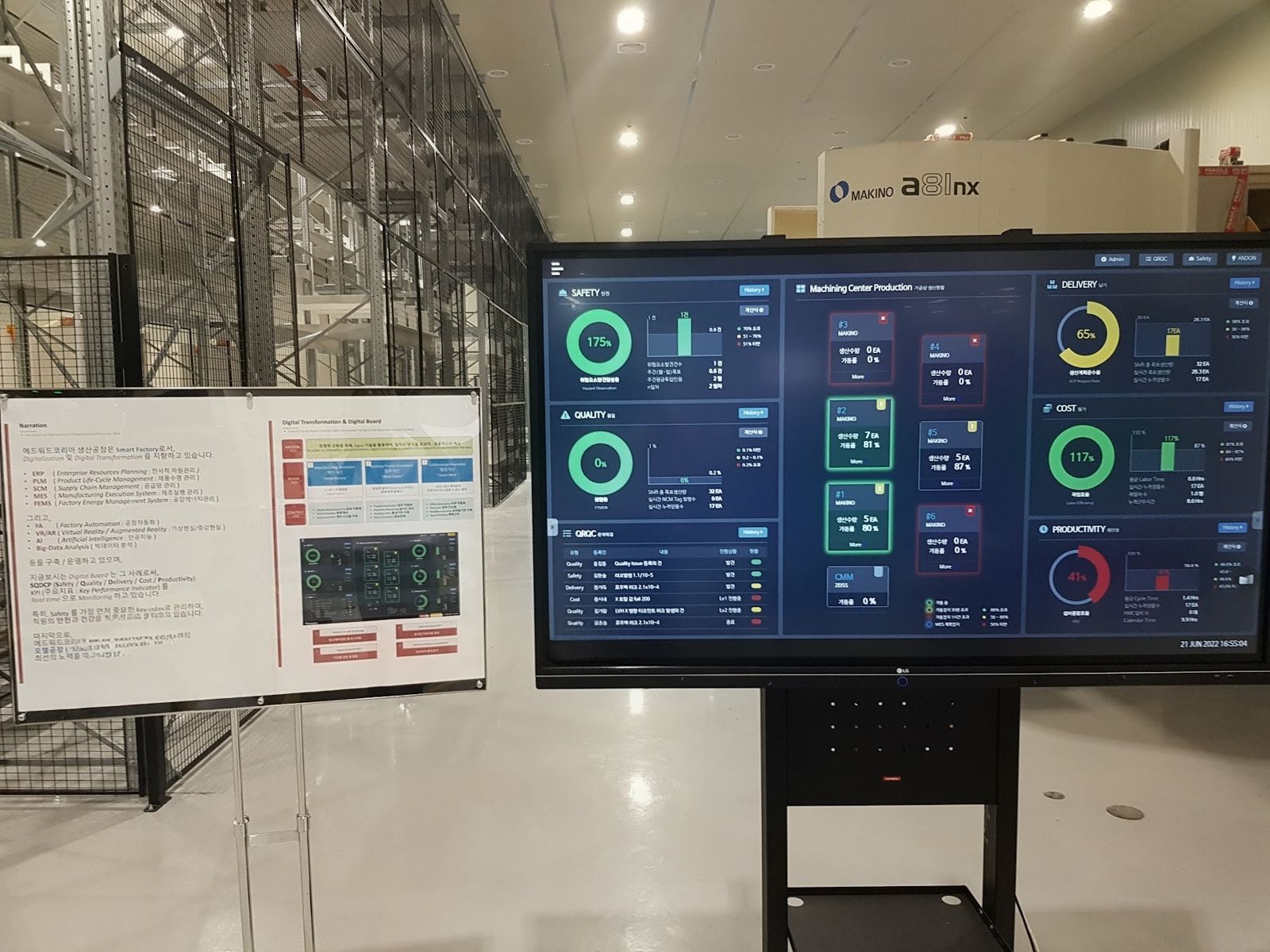 A factory floor digital board showing safety, quality, delivery, cost and productivity dashboards beside a Makino a81nx machining centre — industrial AI made operational, not demonstrated.